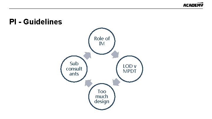 PI - Guidelines Role of IM Sub consult ants LOD v MPDT Too much PI - Guidelines Role of IM Sub consult ants LOD v MPDT Too much