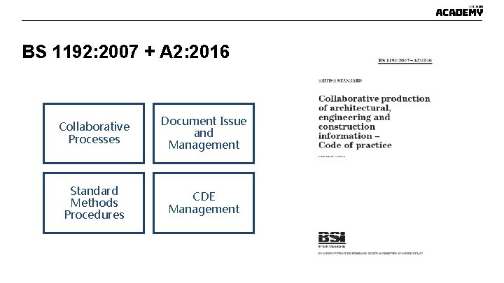 BS 1192: 2007 + A 2: 2016 Collaborative Processes Document Issue and Management Standard BS 1192: 2007 + A 2: 2016 Collaborative Processes Document Issue and Management Standard