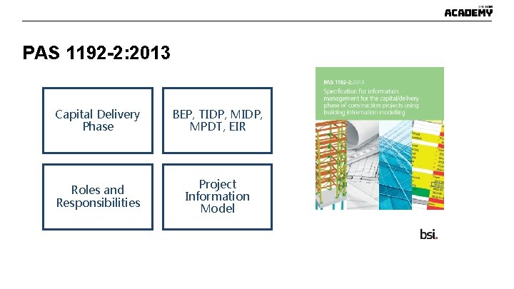 PAS 1192 -2: 2013 Capital Delivery Phase BEP, TIDP, MPDT, EIR Roles and Responsibilities PAS 1192 -2: 2013 Capital Delivery Phase BEP, TIDP, MPDT, EIR Roles and Responsibilities