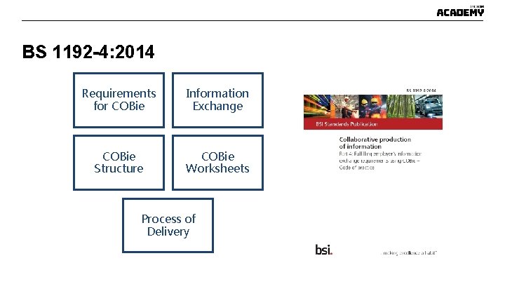 BS 1192 -4: 2014 Requirements for COBie Information Exchange COBie Structure COBie Worksheets Process BS 1192 -4: 2014 Requirements for COBie Information Exchange COBie Structure COBie Worksheets Process