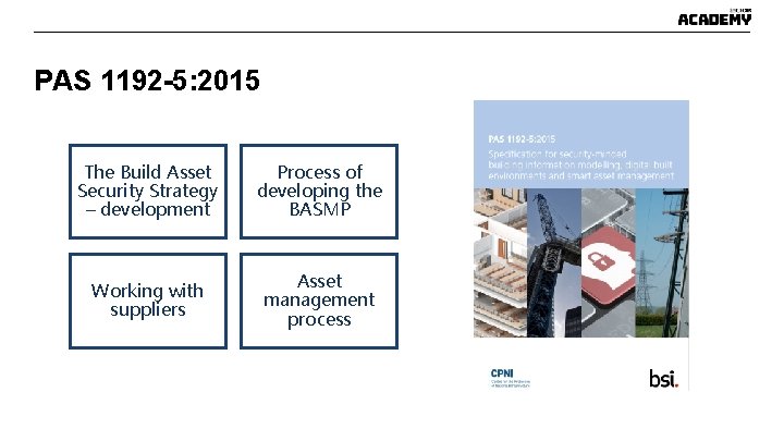 PAS 1192 -5: 2015 The Build Asset Security Strategy – development Process of developing PAS 1192 -5: 2015 The Build Asset Security Strategy – development Process of developing