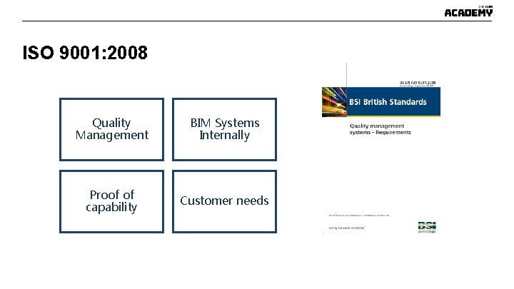 ISO 9001: 2008 Quality Management BIM Systems Internally Proof of capability Customer needs ISO 9001: 2008 Quality Management BIM Systems Internally Proof of capability Customer needs