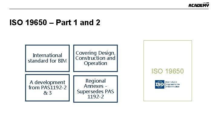 ISO 19650 – Part 1 and 2 International standard for BIM Covering Design, Construction ISO 19650 – Part 1 and 2 International standard for BIM Covering Design, Construction
