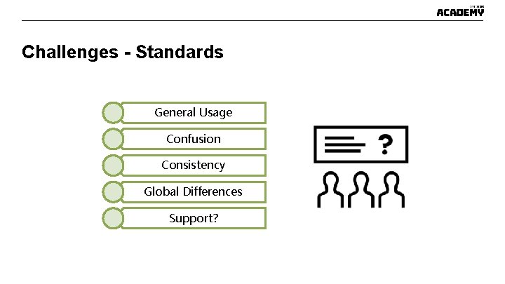 Challenges - Standards General Usage Confusion Consistency Global Differences Support? Challenges - Standards General Usage Confusion Consistency Global Differences Support?