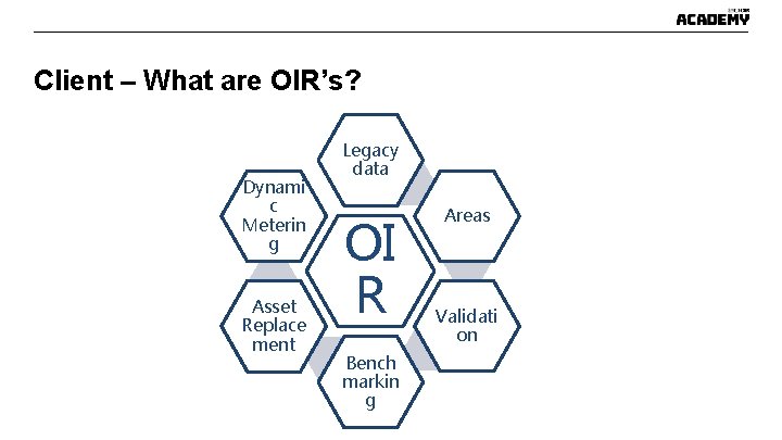 Client – What are OIR’s? Dynami c Meterin g Asset Replace ment Legacy data Client – What are OIR’s? Dynami c Meterin g Asset Replace ment Legacy data