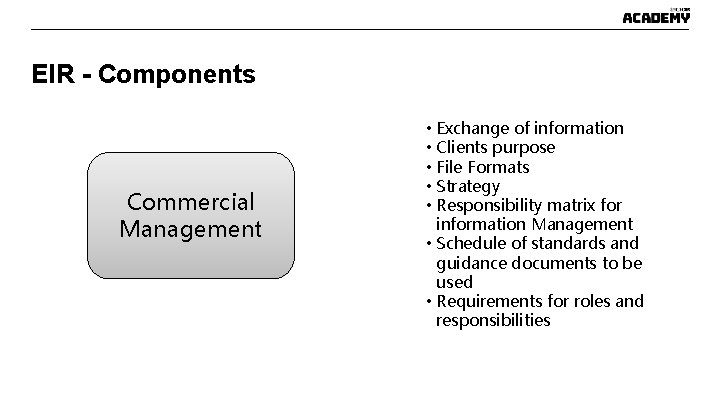 EIR - Components Commercial Management • Exchange of information • Clients purpose • File EIR - Components Commercial Management • Exchange of information • Clients purpose • File