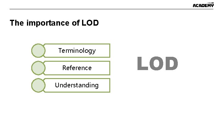 The importance of LOD Terminology Reference Understanding LOD The importance of LOD Terminology Reference Understanding LOD