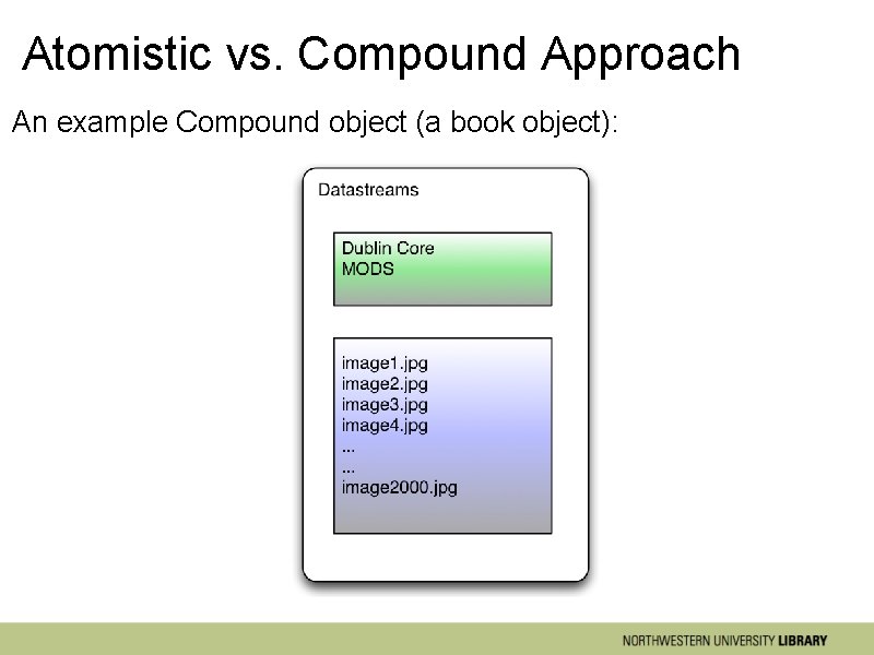 Atomistic vs. Compound Approach An example Compound object (a book object): 