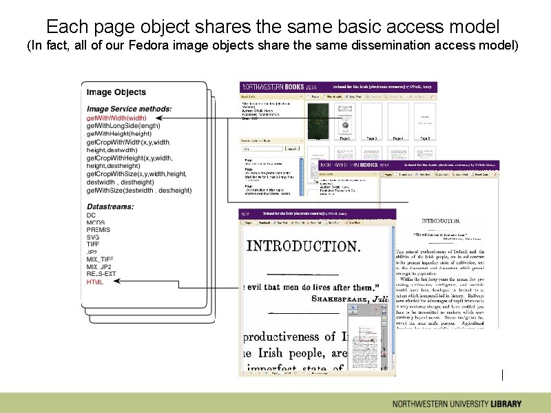 Each page object shares the same basic access model (In fact, all of our