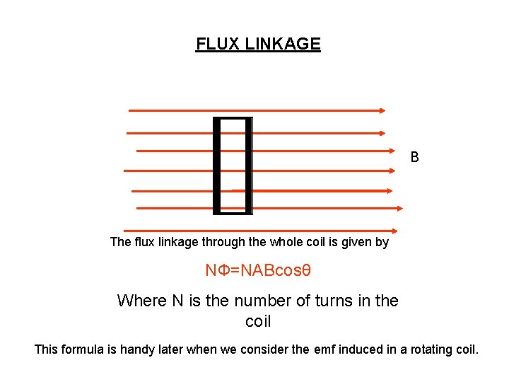 FLUX LINKAGE B The flux linkage through the whole coil is given by NФ=NABcosθ
