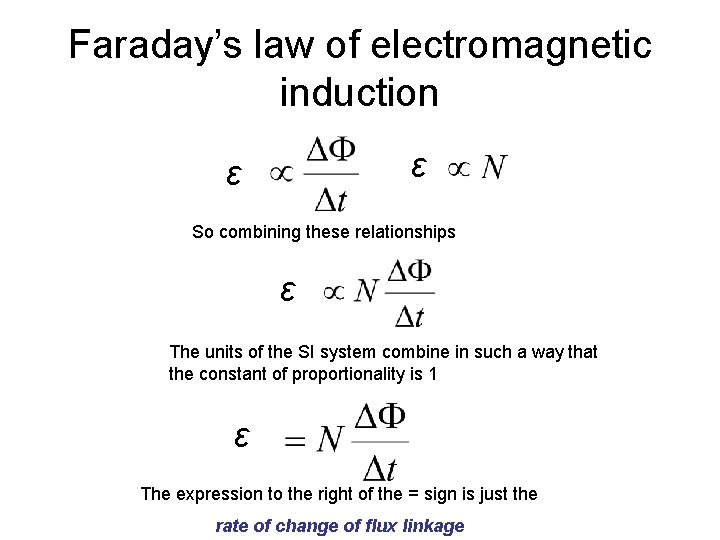 Faraday’s law of electromagnetic induction ε ε So combining these relationships ε The units