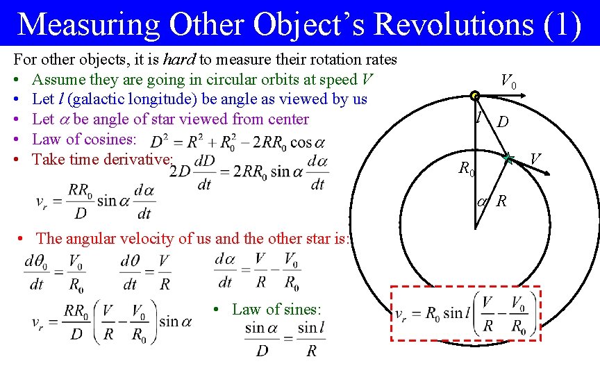 Measuring Other Object’s Revolutions (1) For other objects, it is hard to measure their