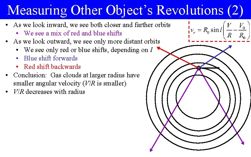 Measuring Other Object’s Revolutions (2) • As we look inward, we see both closer