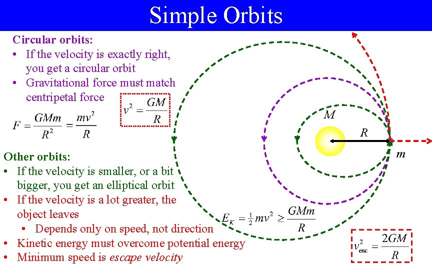 Simple Orbits Circular orbits: • If the velocity is exactly right, you get a