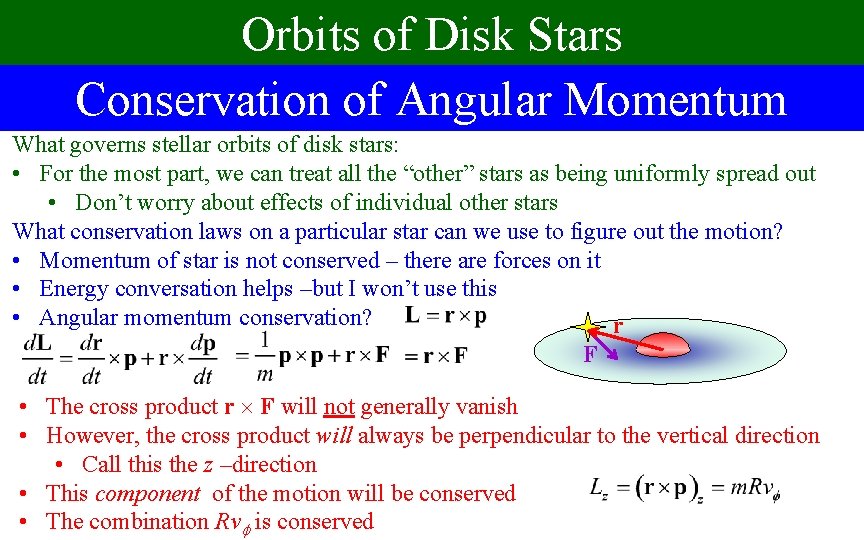 Orbits of Disk Stars Conservation of Angular Momentum What governs stellar orbits of disk