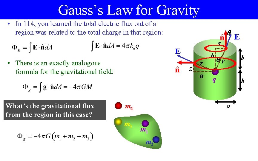 Gauss’s Law for Gravity • In 114, you learned the total electric flux out