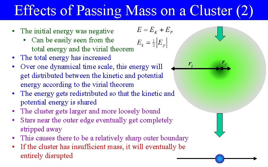 Effects of Passing Mass on a Cluster (2) • The initial energy was negative