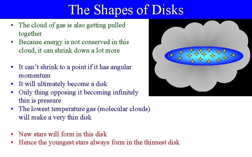 The Shapes of Disks • The cloud of gas is also getting pulled together