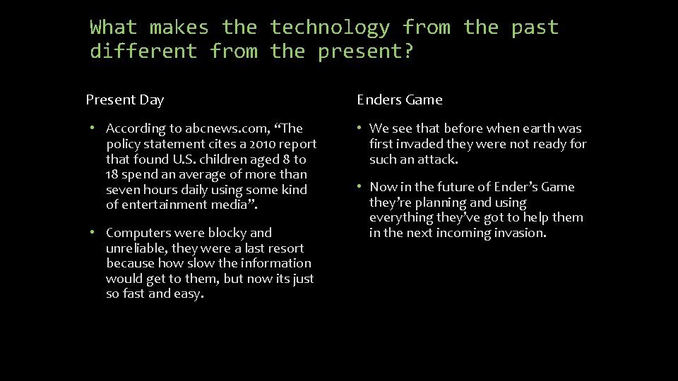 What makes the technology from the past different from the present? Present Day Enders