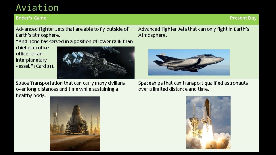 Aviation Ender’s Game Present Day Advanced Fighter Jets that are able to fly outside