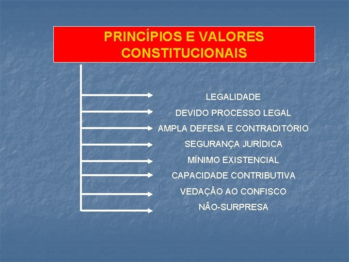 PRINCÍPIOS E VALORES CONSTITUCIONAIS LEGALIDADE DEVIDO PROCESSO LEGAL AMPLA DEFESA E CONTRADITÓRIO SEGURANÇA JURÍDICA
