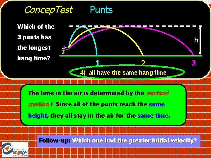 Concep. Test Punts Which of the 3 punts has h the longest hang time?