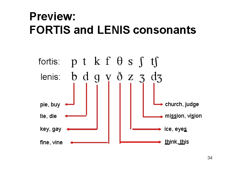 Preview: FORTIS and LENIS consonants fortis: lenis: pie, buy church, judge tie, die mission,