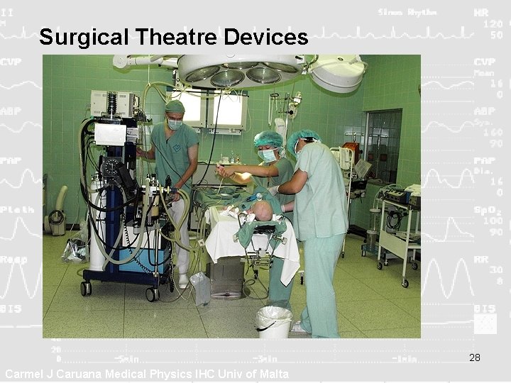 Surgical Theatre Devices 28 Carmel J Caruana Medical Physics IHC Univ of Malta 