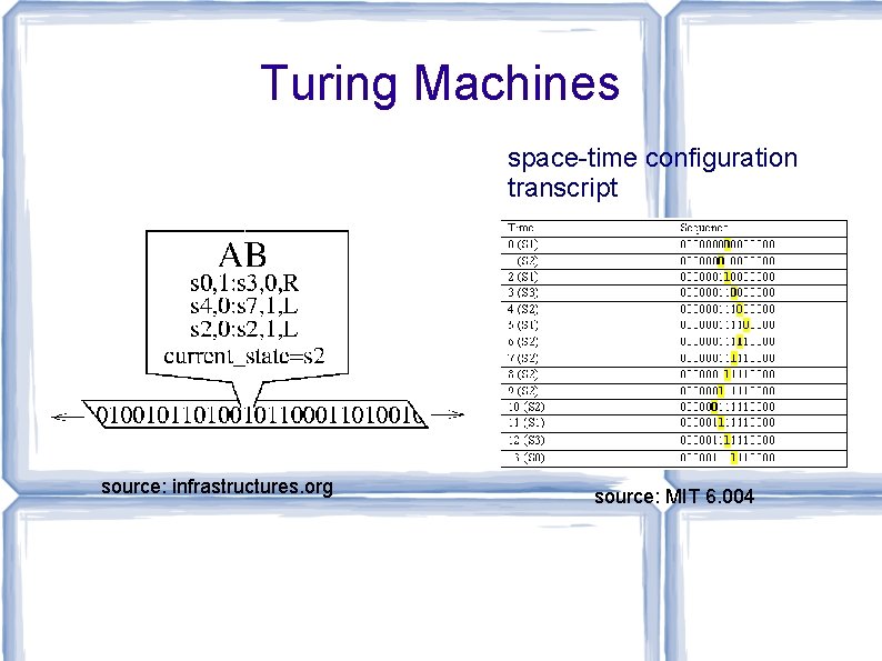 Turing Machines space-time configuration transcript source: infrastructures. org source: MIT 6. 004 