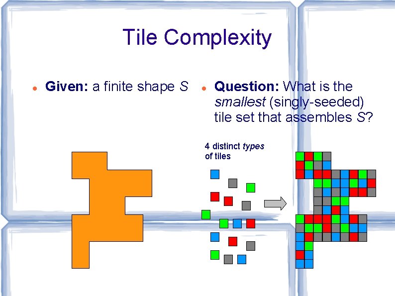 Tile Complexity Given: a finite shape S Question: What is the smallest (singly-seeded) tile