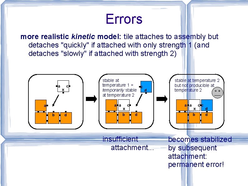 Errors more realistic kinetic model: tile attaches to assembly but detaches "quickly" if attached