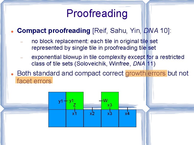 Proofreading Compact proofreading [Reif, Sahu, Yin, DNA 10]: no block replacement: each tile in