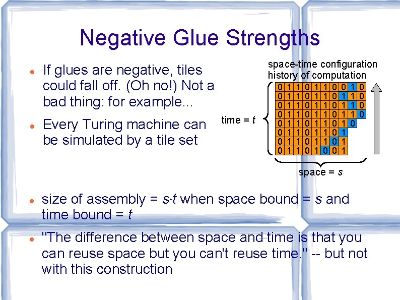 Negative Glue Strengths space-time configuration history of computation If glues are negative, tiles could