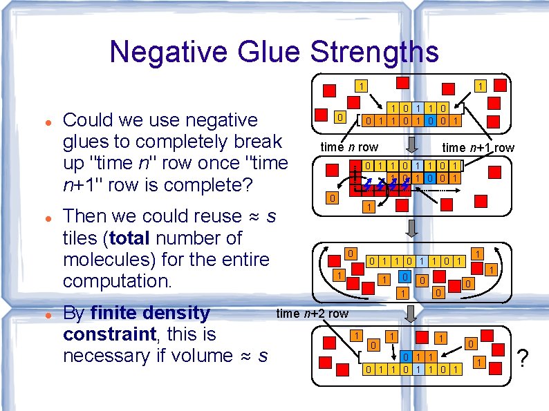 Negative Glue Strengths 1 Could we use negative glues to completely break up "time