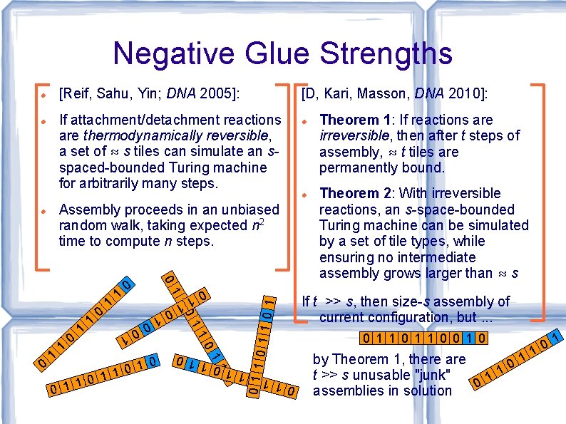 Negative Glue Strengths [Reif, Sahu, Yin; DNA 2005]: [D, Kari, Masson, DNA 2010]: If