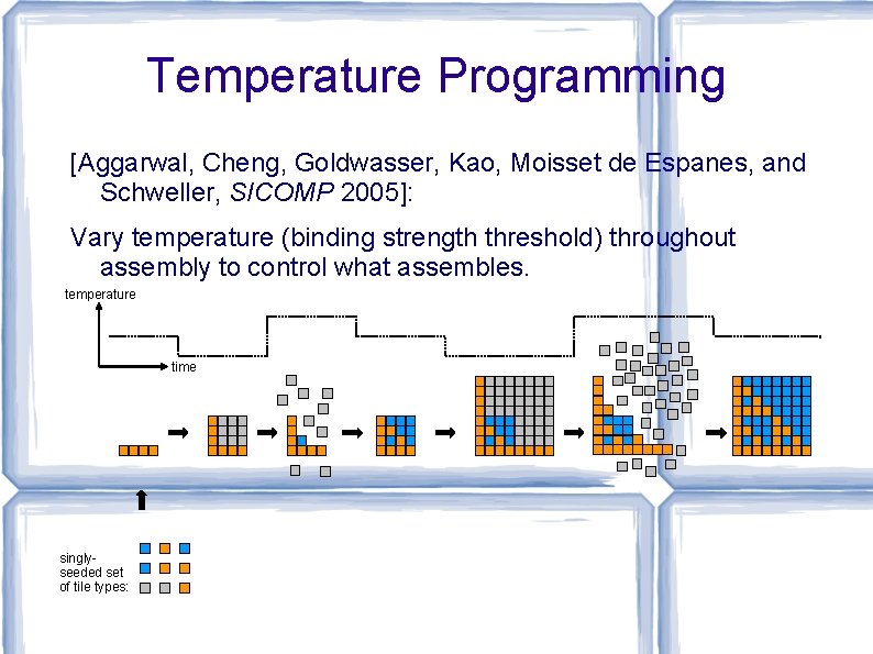 Temperature Programming [Aggarwal, Cheng, Goldwasser, Kao, Moisset de Espanes, and Schweller, SICOMP 2005]: Vary