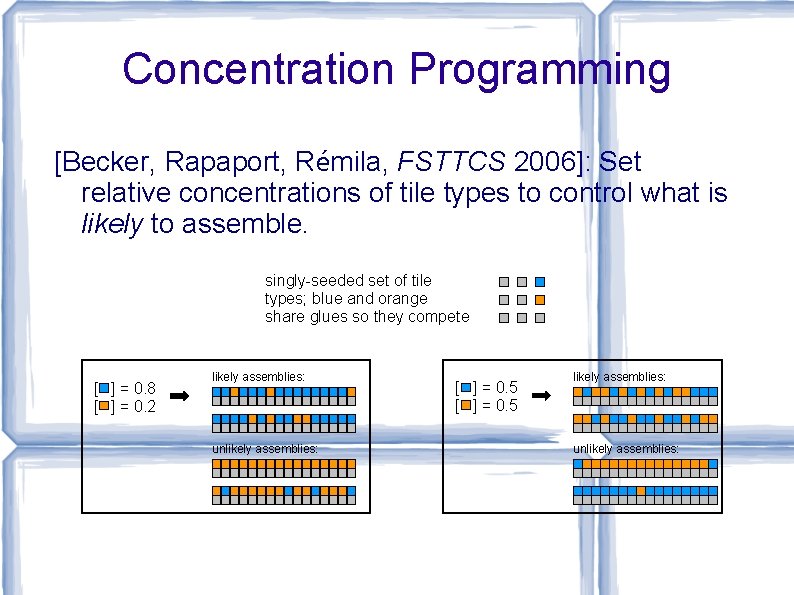 Concentration Programming [Becker, Rapaport, Rémila, FSTTCS 2006]: Set relative concentrations of tile types to