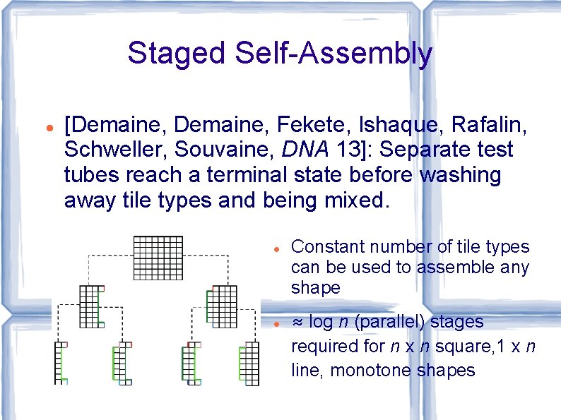Staged Self-Assembly [Demaine, Fekete, Ishaque, Rafalin, Schweller, Souvaine, DNA 13]: Separate test tubes reach
