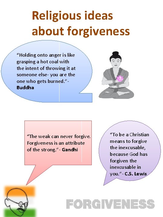 Religious ideas about forgiveness “Holding onto anger is like grasping a hot coal with