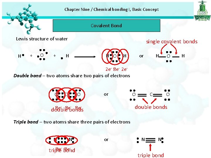 Chapter Nine / Chemical bonding I, Basic Concept Covalent Bond Lewis structure of water