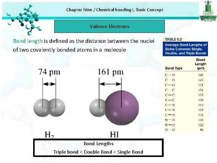 Chapter Nine / Chemical bonding I, Basic Concept Valence Electrons Bond length is defined