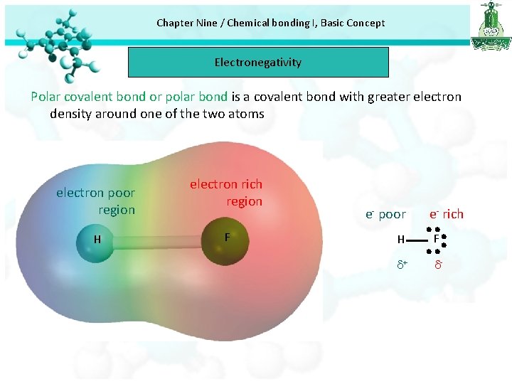 Chapter Nine / Chemical bonding I, Basic Concept Electronegativity Polar covalent bond or polar