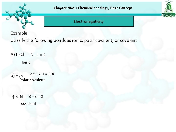 Chapter Nine / Chemical bonding I, Basic Concept Electronegativity Example Classify the following bonds