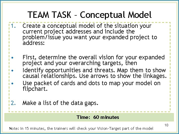 TEAM TASK – Conceptual Model 1. Create a conceptual model of the situation your
