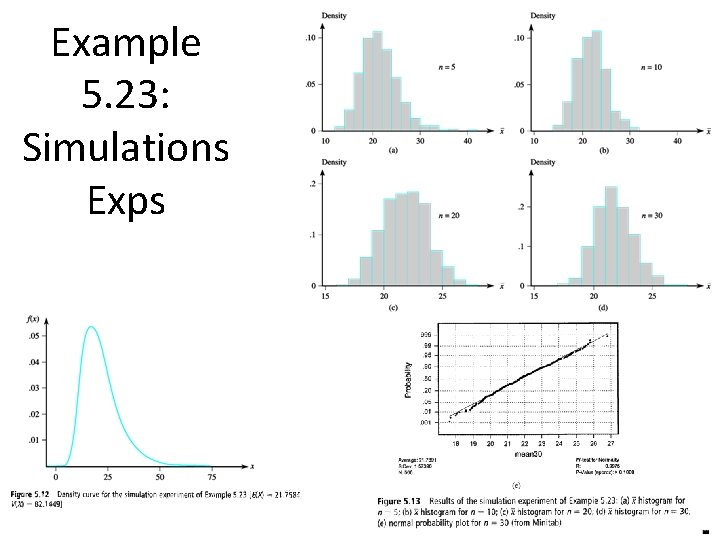 Example 5. 23: Simulations Exps 