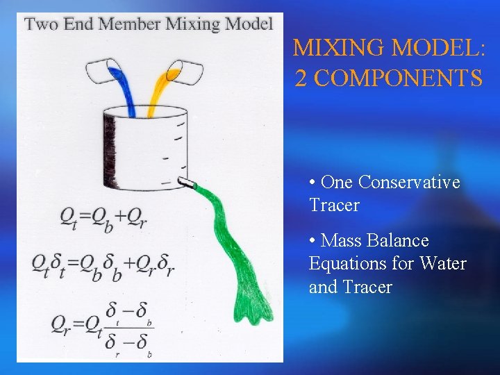 MIXING MODEL: 2 COMPONENTS • One Conservative Tracer • Mass Balance Equations for Water