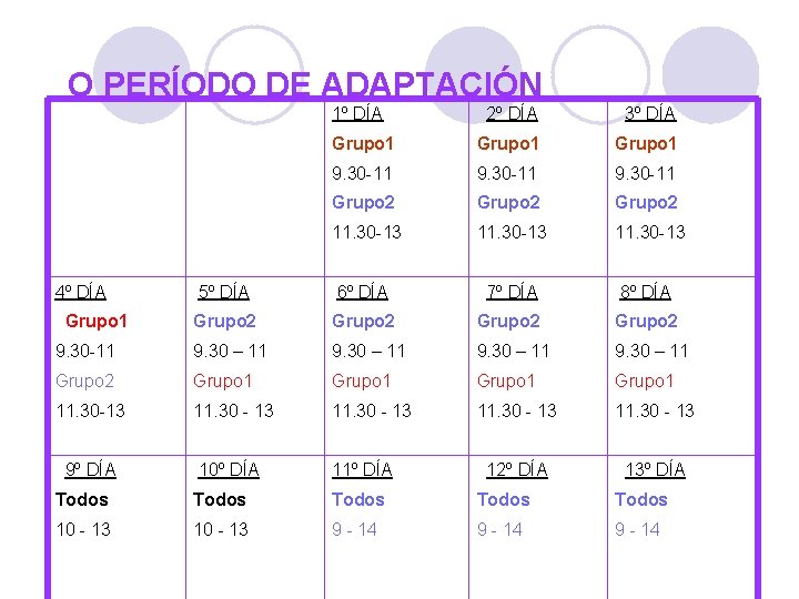 O PERÍODO DE ADAPTACIÓN 1º DÍA 2º DÍA 3º DÍA Grupo 1 9. 30