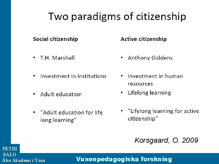 Korsgaard, O. 2009 PETRI SALO Åbo ÅA/Ped. inst. Akademi i Vasa Vuxenpedagogiska forskning 