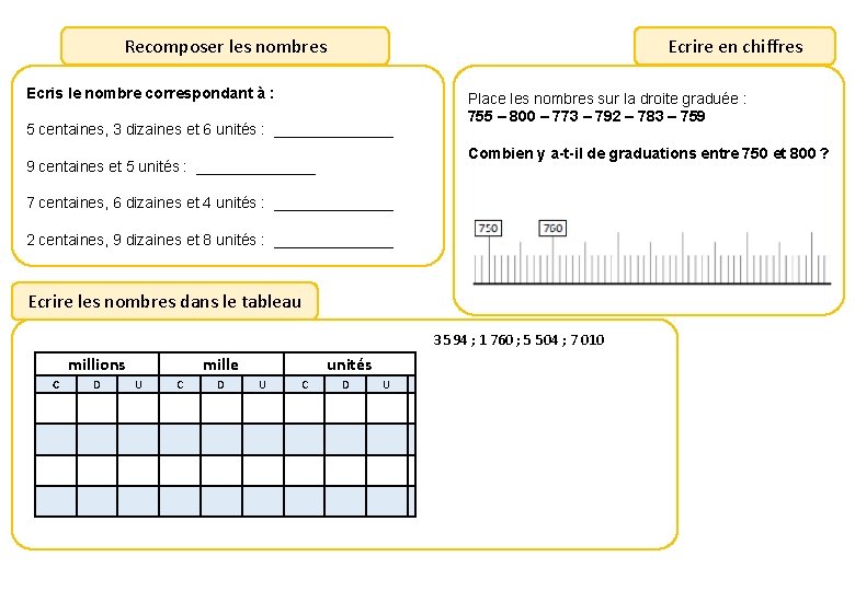 Recomposer les nombres Ecrire en chiffres Ecris le nombre correspondant à : Place les