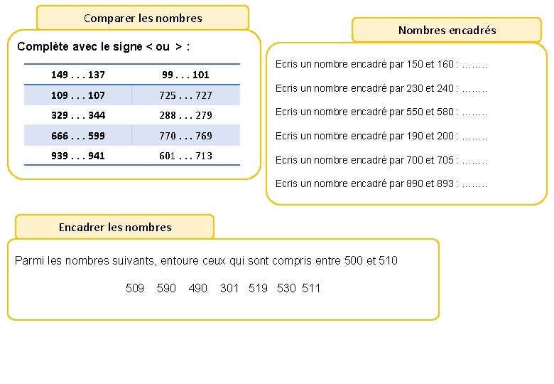 Comparer les nombres Nombres encadrés Complète avec le signe < ou > : Ecris